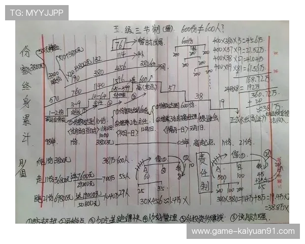 深入分析ag视讯庄闲算法揭秘庄闲投注策略与赢利技巧